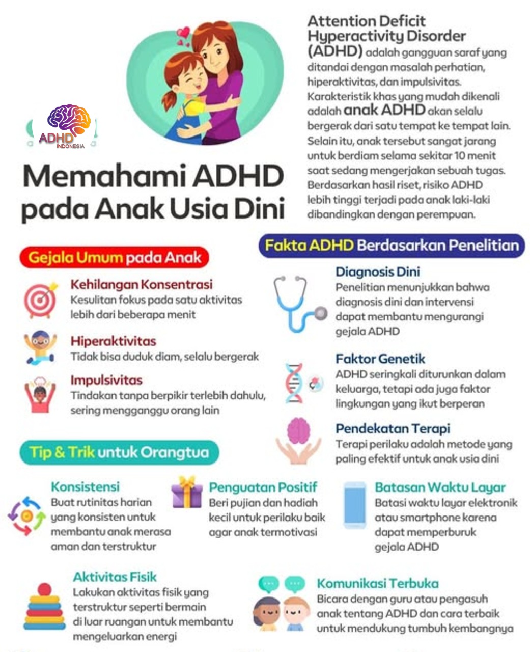 ADHD dan Potensi Bakat Anak yang Perlu Didukung di Kabupaten Nias Barat