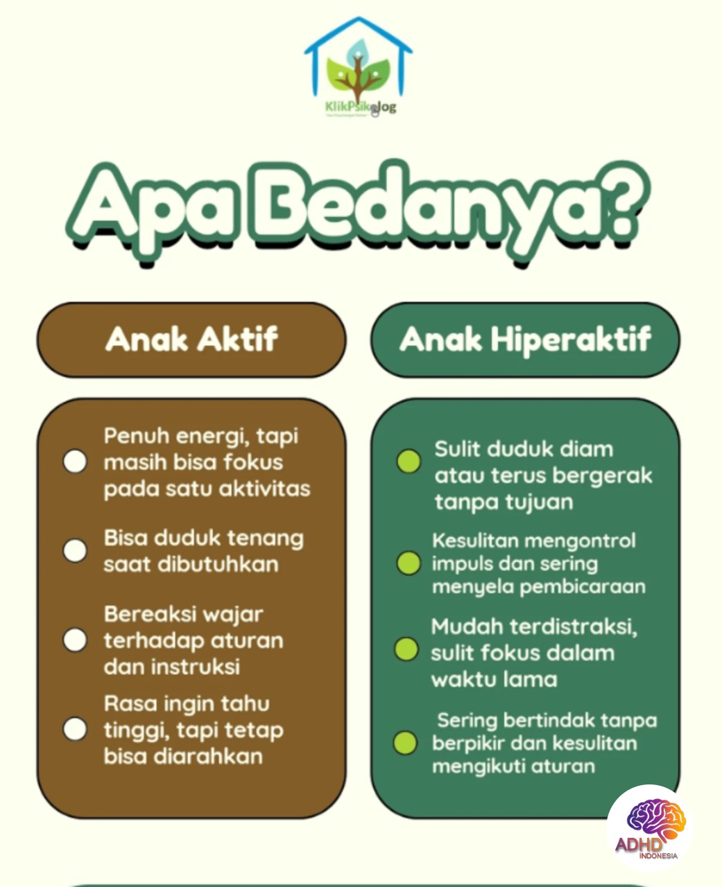 Perbedaan Anak Aktif dan ADHD yang Perlu Dipahami di Kabupaten Nias Barat