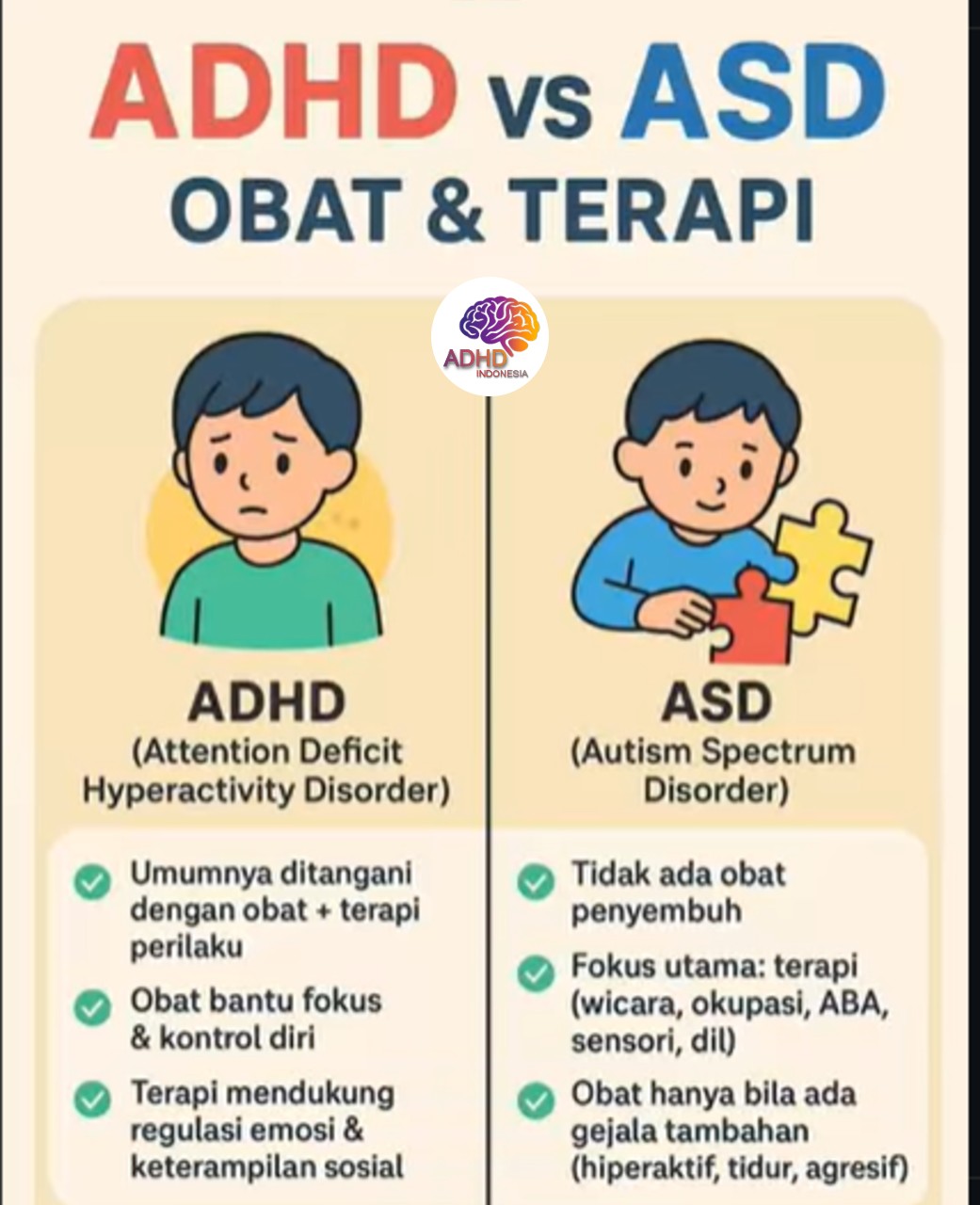 Terapi ADHD: Informasi Awal yang Perlu Diketahui Orang Tua di Kabupaten Nias Barat